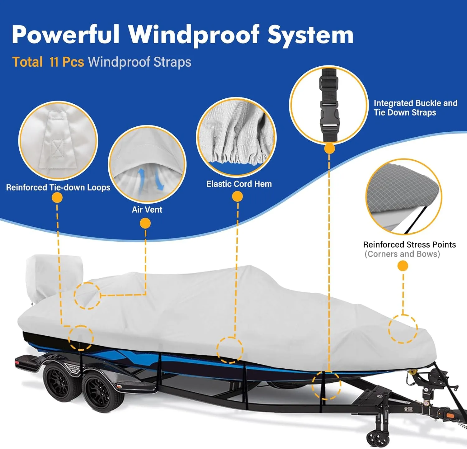 1200D Waterproof Boat Cover - Fits 14-15.8 ft Bass, V-Hull, Tri-Hull, Fish & Ski, Runabout Bowrider Boats - Heavy Duty Canvas Gray