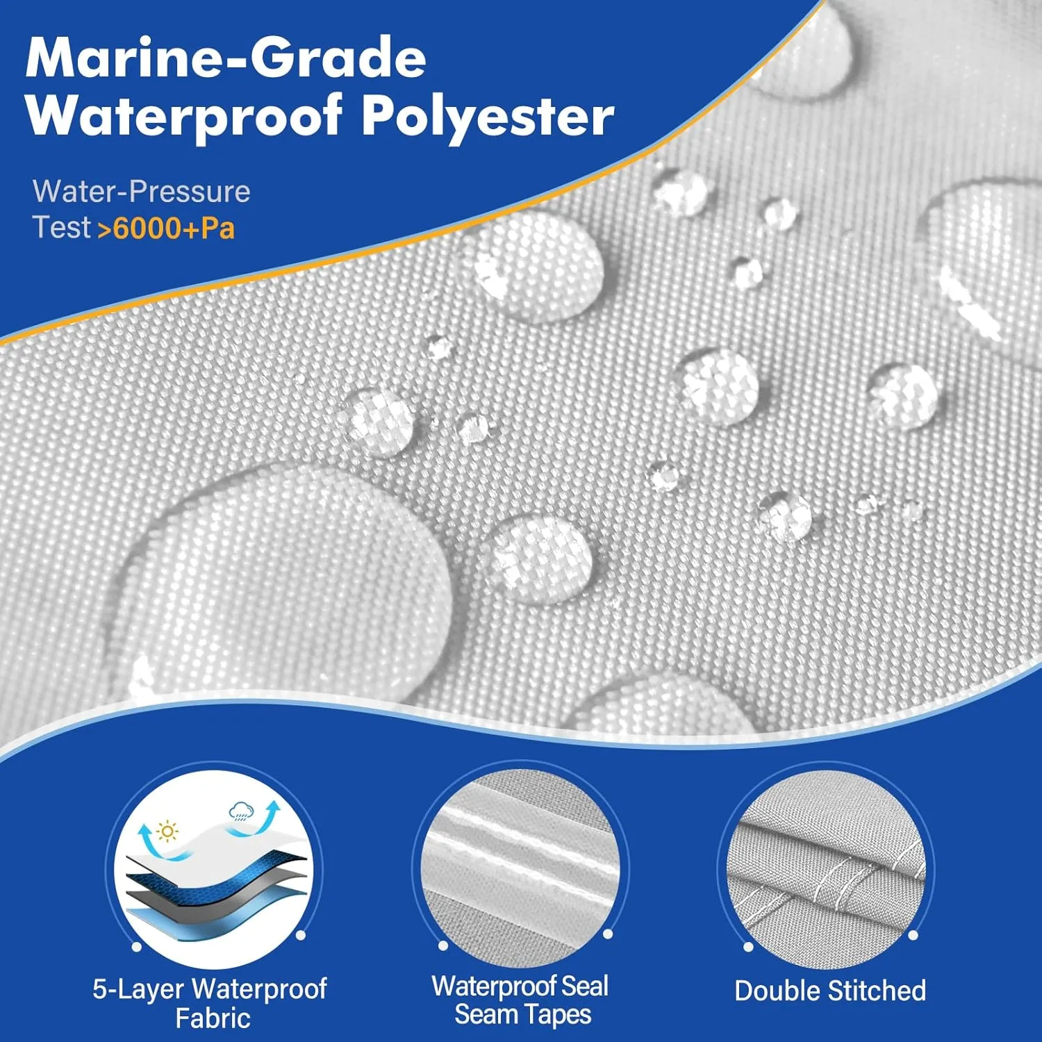 1200D Waterproof Boat Cover - Fits 14-15.8 ft Bass, V-Hull, Tri-Hull, Fish & Ski, Runabout Bowrider Boats - Heavy Duty Canvas Gray