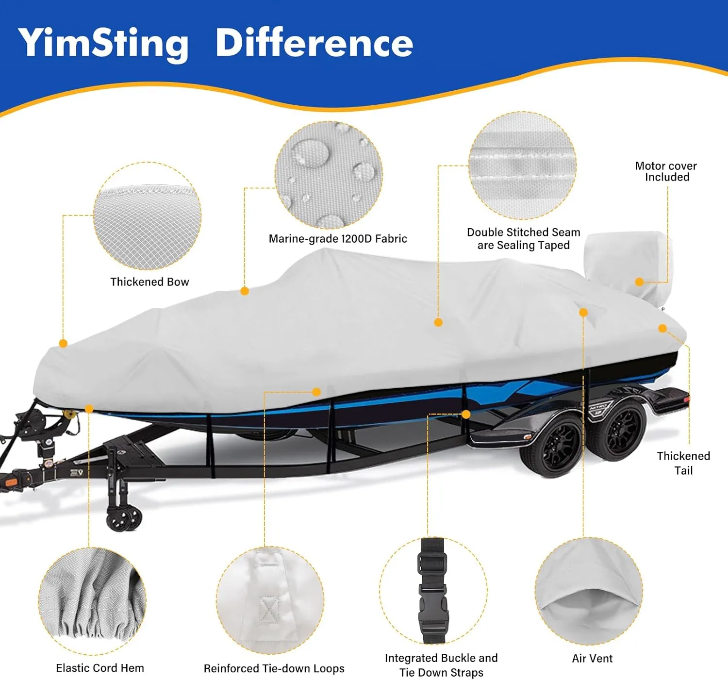 1200D Waterproof Boat Cover - Fits 14-15.8 ft Bass, V-Hull, Tri-Hull, Fish & Ski, Runabout Bowrider Boats - Heavy Duty Canvas Gray