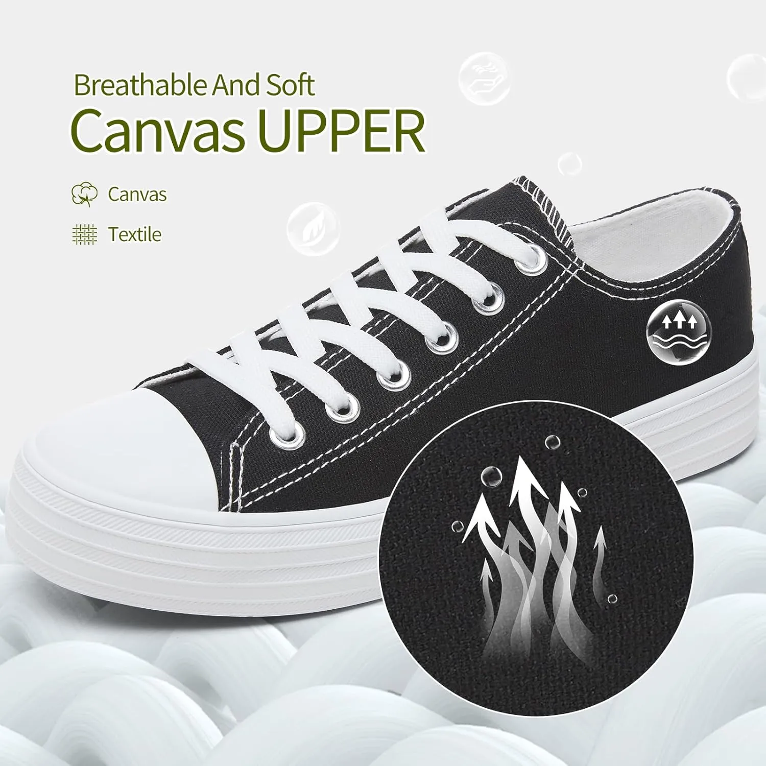 BENPAO Womens White Canvas Sneakers Casual Tennis Shoes for Women Black Fashion Sneakers Comfortable Low Top Walking Shoes