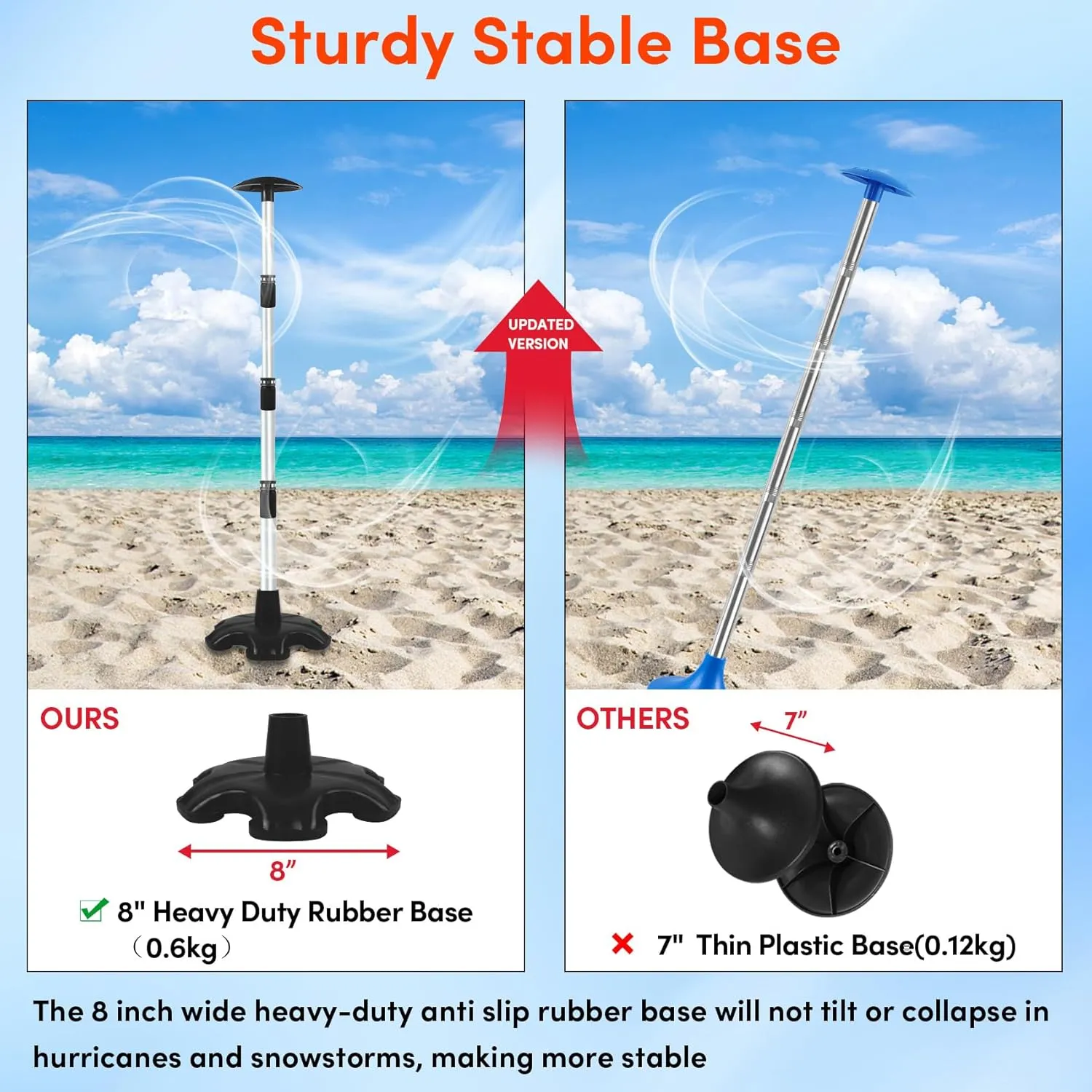 Boat Cover Support Poles 2 Pack,Height Adjustable Aluminum Support Pole with Non-Slip Rubber Base,Boat Cover Support System to Prevent Rain/Snow from Accumulating,Including Webbing Straps (Black)