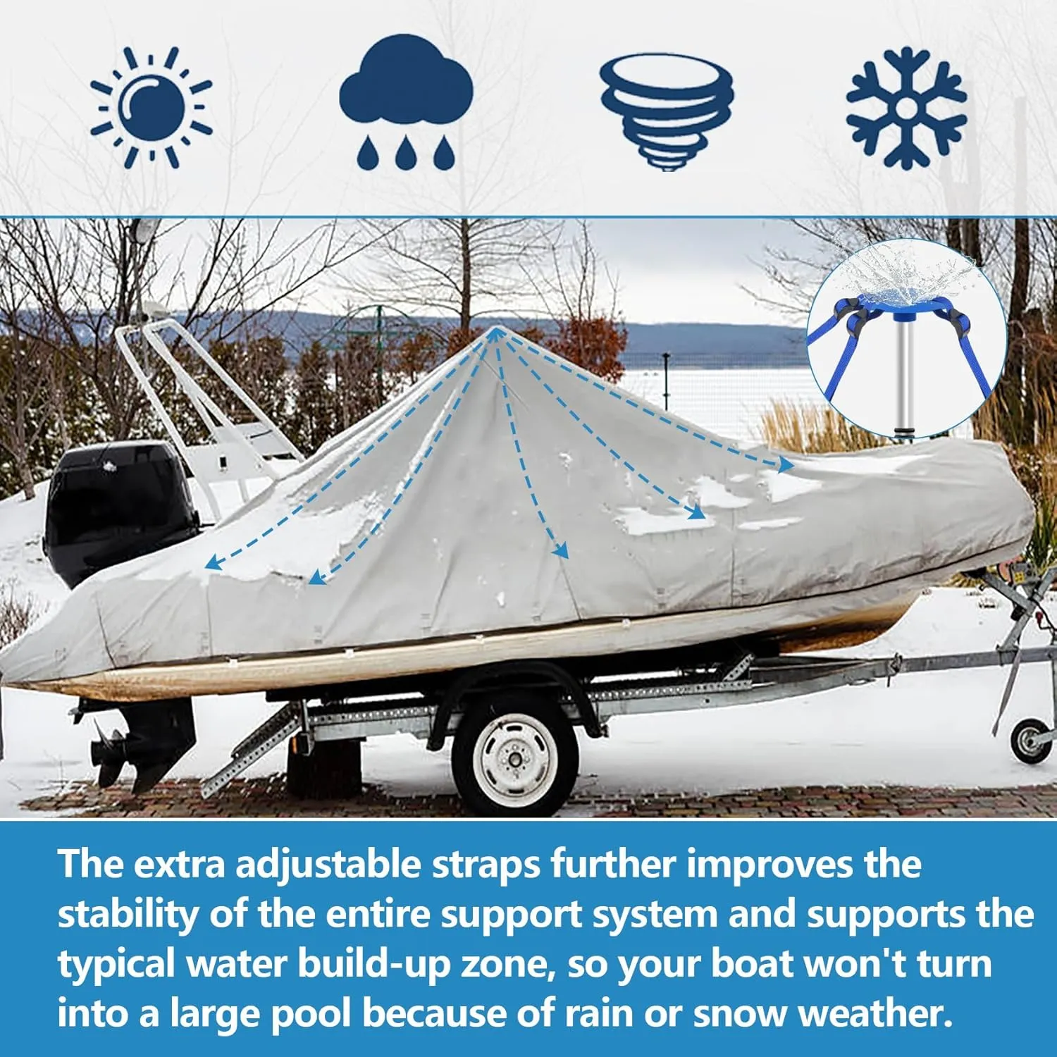 Boat Cover Support Poles Stand 2 Pack with Anti-Slip Rubber Base and Strap, Boat Cover Support System Adjustable Height at Will from 22.6” to 58” - Blue