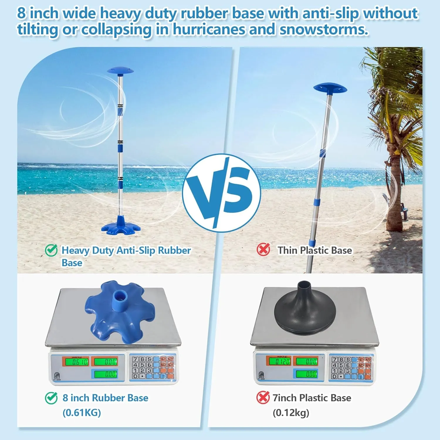 Boat Cover Support Poles Stand 2 Pack with Anti-Slip Rubber Base and Strap, Boat Cover Support System Adjustable Height at Will from 22.6” to 58” - Blue