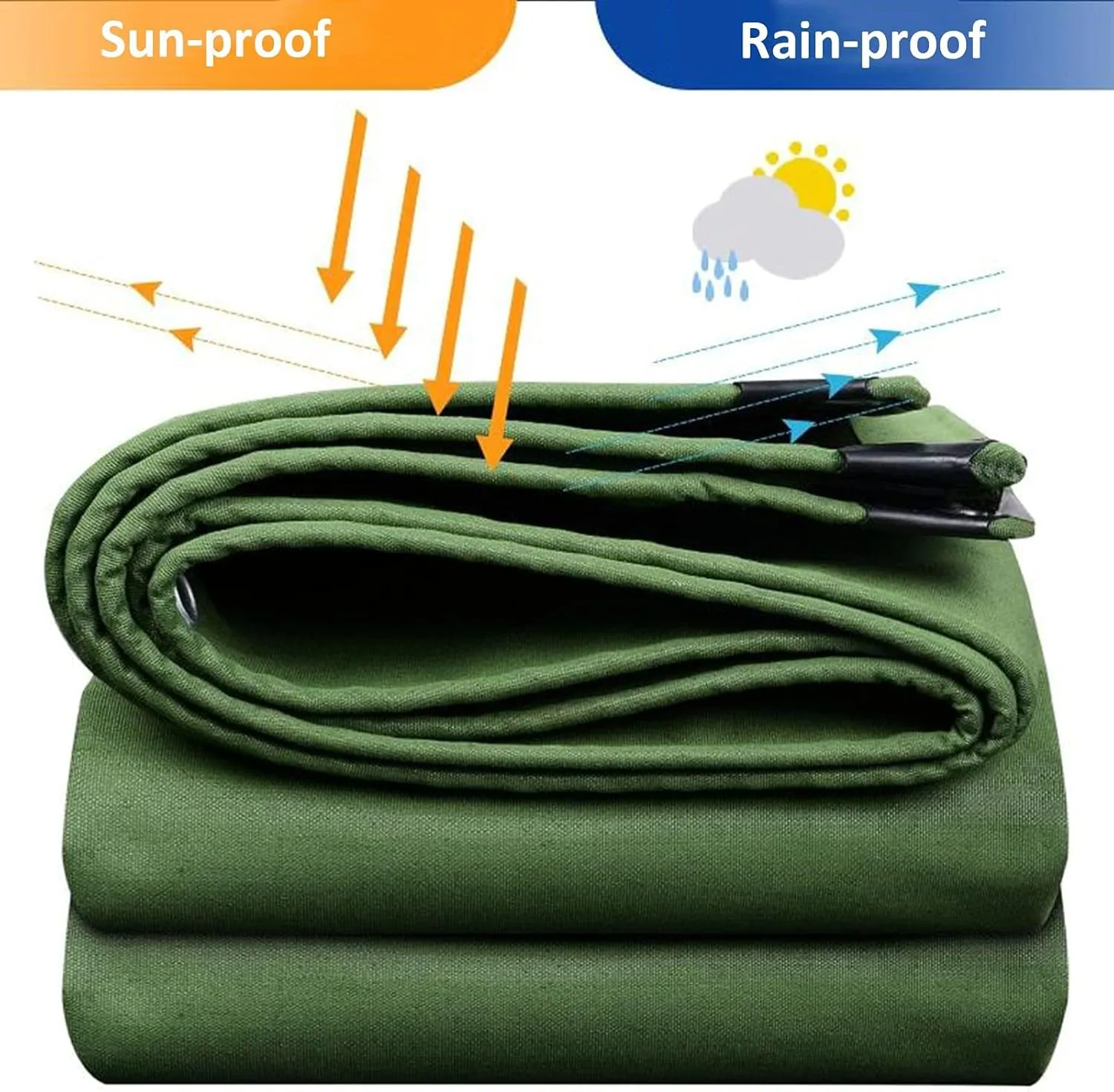 Canvas Tarp, Heavy Duty Waterproof Tarps, Canvas Tarp with Rustproof Grommets, Outdoor Waterproof Tarpaulin, for Camping, Tent Shelter, Boat, Car,Boat, 3x3