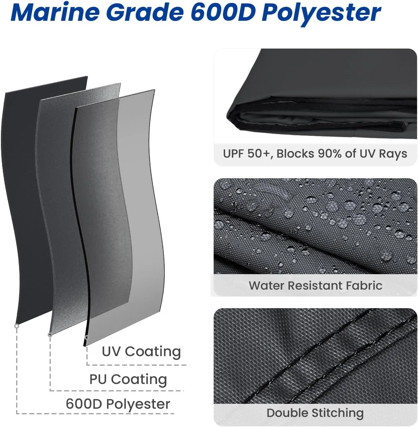 KAKIT 3 4 Bow Bimini Tops for Boats with 3 Mesh Sidewalls Rear Support Poles Boat Canopy Includes Straps Storage Boot, Dark Gray