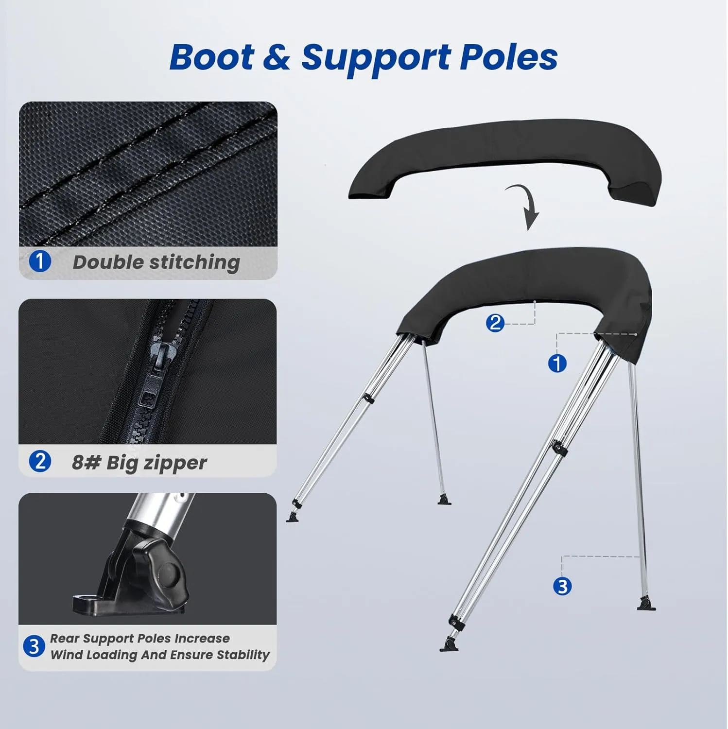 KAKIT 3 4 Bow Bimini Tops for Boats with 3 Mesh Sidewalls Rear Support Poles Boat Canopy Includes Straps Storage Boot, Dark Gray