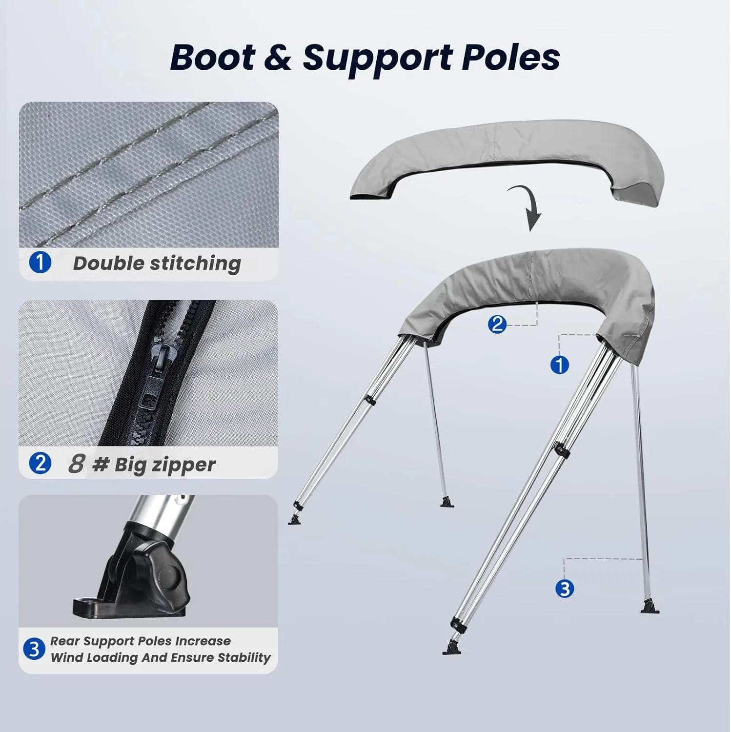 KAKIT 3 4 Bow Bimini Tops with Mesh Sidewalls Support Poles for Boats Marine Grade Canvas Top Includes 2 Straps Storage Boot 1 Inch Aluminum Frame