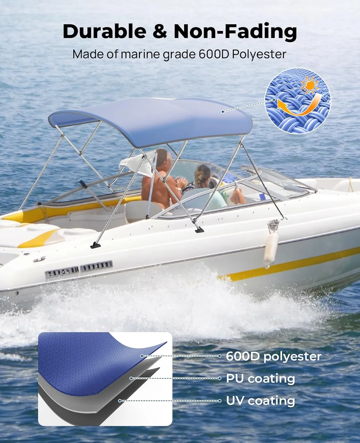 KEMIMOTO Bimini Top for Boat, Bimini Tops Cover 600D Marine Grade Canvas Boat Canopy with 6ft Length 54 in - 96 in Width 46 in Height, Includes Mounting Hardware, Straps Rear Support Poles