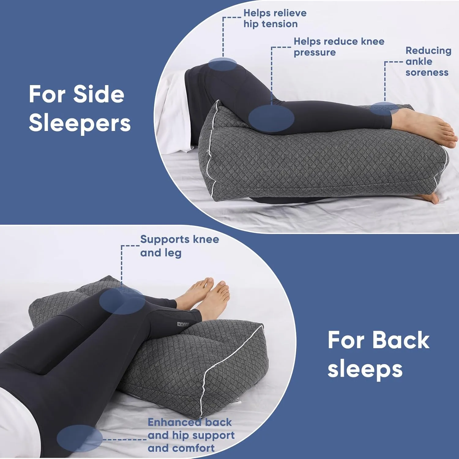 MINUPWELL 6.5" Knee Pillow for Side Sleepers - 100% Shredded Memory Foam Leg Pillow for Side Sleeping - Between Leg & Under Hip Pillow - Relieving Leg, Back, and Knee Pain - High Supportive