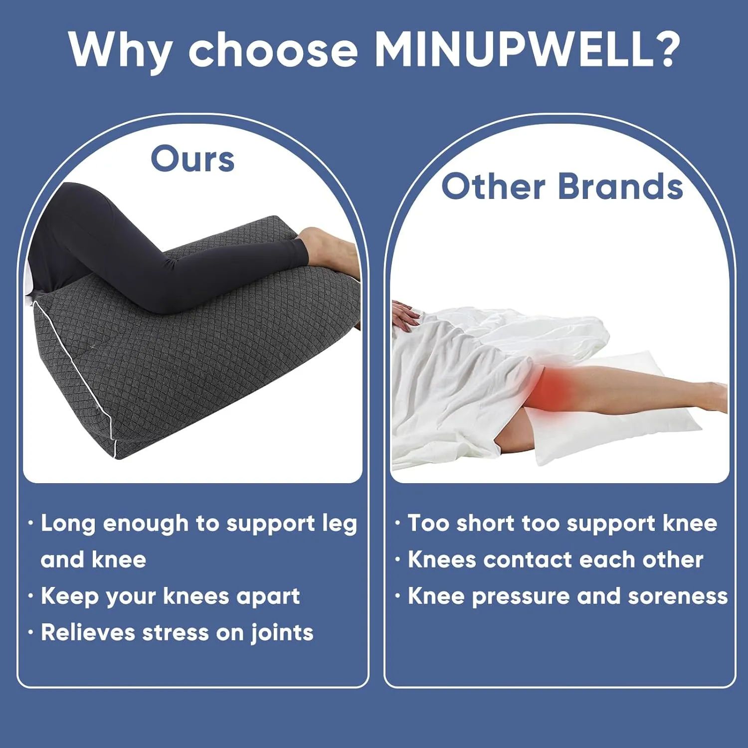 MINUPWELL 6.5" Knee Pillow for Side Sleepers - 100% Shredded Memory Foam Leg Pillow for Side Sleeping - Between Leg & Under Hip Pillow - Relieving Leg, Back, and Knee Pain - High Supportive