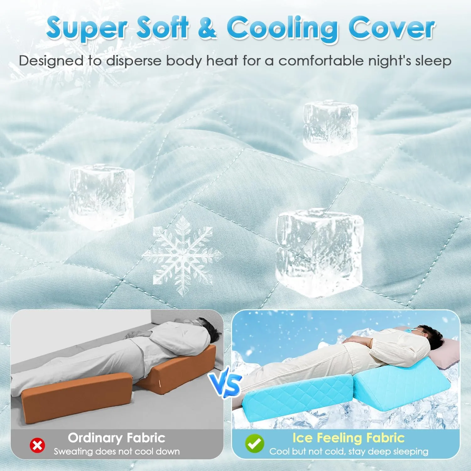 NEPPT Wedge Pillow Body Position Wedges Back Positioning Elevation Pillow Case Pregnancy Bedroom Eevated Body Alignment Ankle Support Pillow Leg Bolster (3-in-1 Cooling)