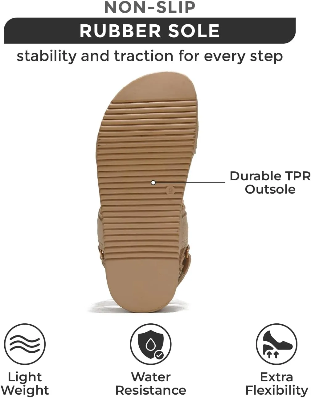 Project Cloud Genuine Leather Platform Sandals Women Footwear - Comfortable and Adjustable Strappy Summer Sandals for Women 2025 - Memory Foam and Non-Slip Slingback Beach Slides (Mona)