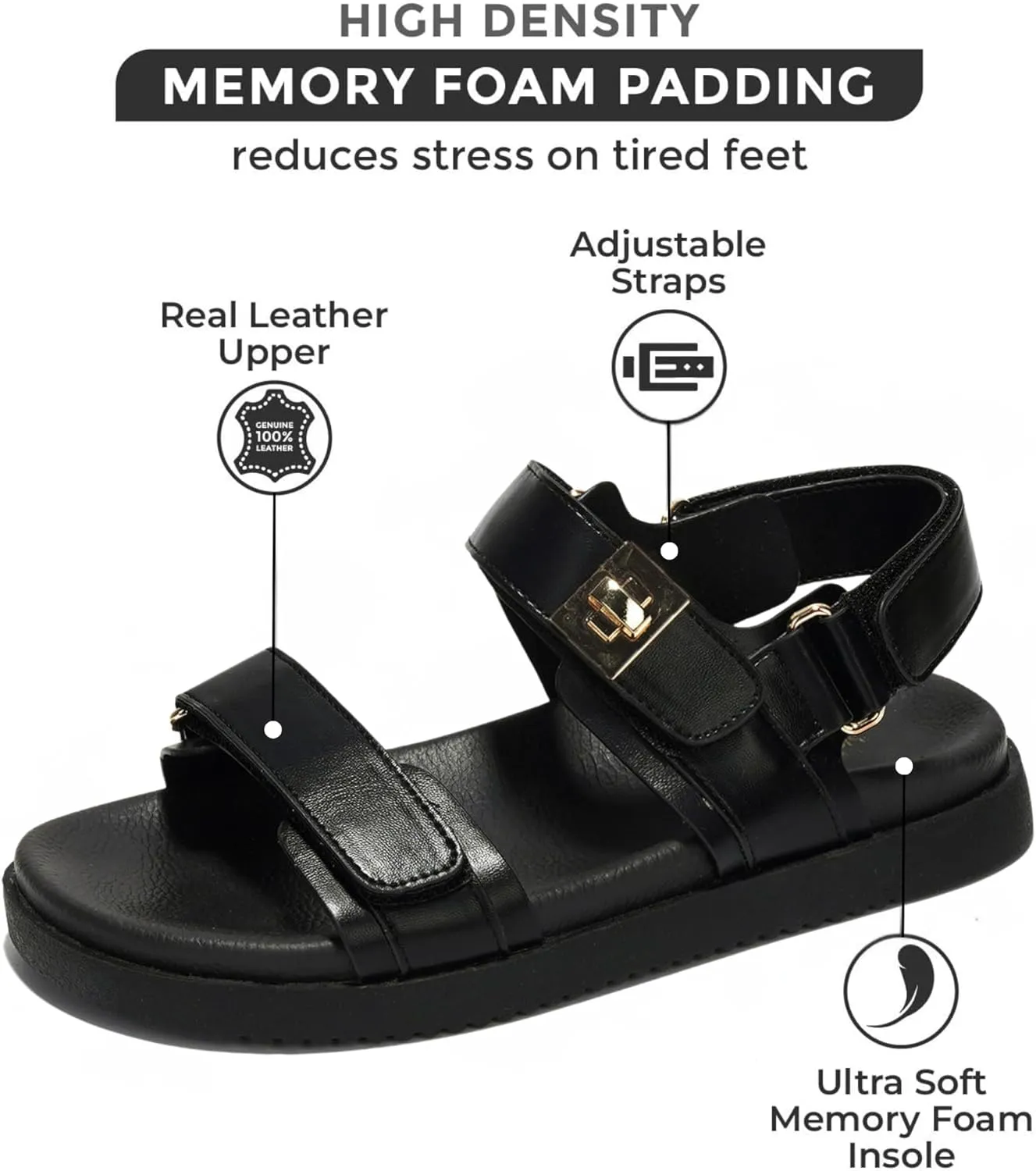 Project Cloud Genuine Leather Platform Sandals Women Footwear - Comfortable and Adjustable Summer Sandals for Women 2025 - Memory Foam and Non-Slip Slingback Beach Slides (Mona)