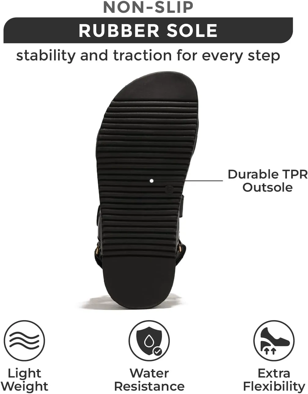 Project Cloud Genuine Leather Platform Sandals Women Footwear - Comfortable and Adjustable Summer Sandals for Women 2025 - Memory Foam and Non-Slip Slingback Beach Slides (Mona)