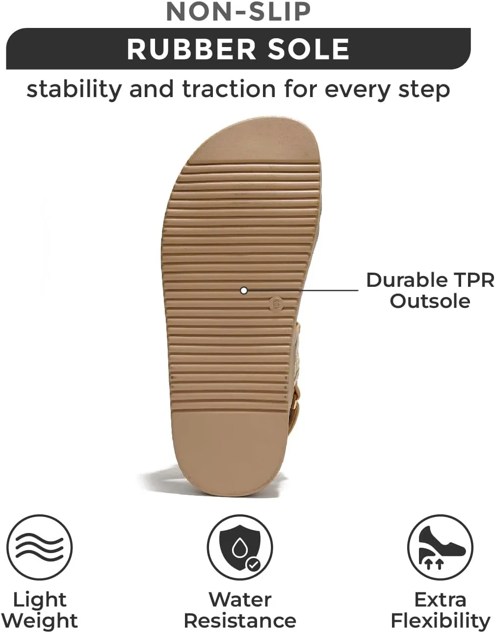 Project Cloud Genuine Leather Platform Sandals Women Footwear - Comfortable and Adjustable Summer Sandals for Women 2025 - Memory Foam and Non-Slip Slingback Beach Slides (Mona)