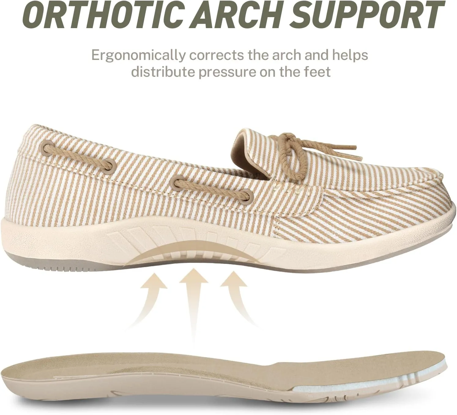 Slip On Shoes Women - Casual Comfortable Boat Shoes for Women with Arch Support - Orthopedic Canvas Loafers Shoes for Plantar Fasciitis & Daily Walking