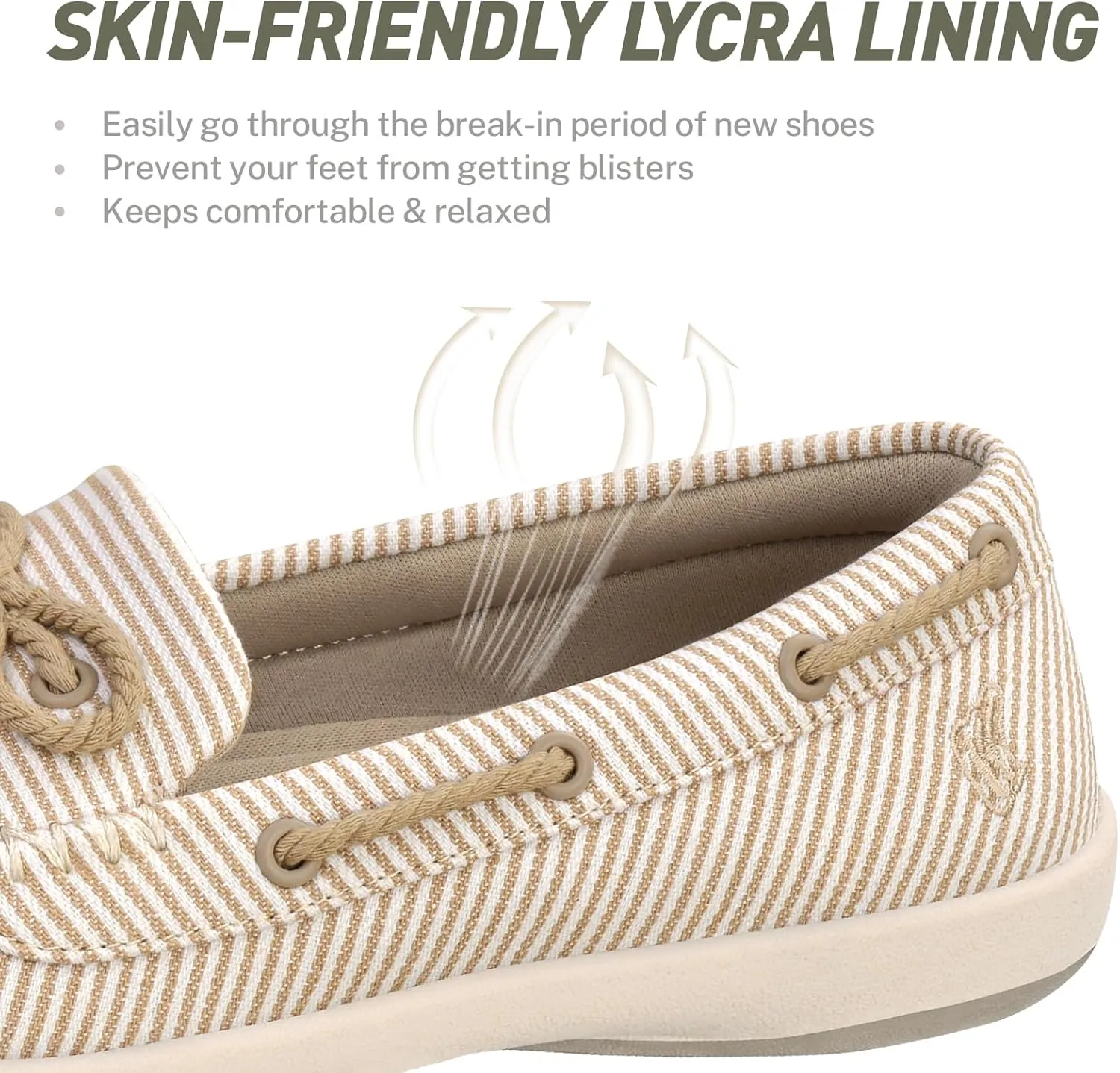 Slip On Shoes Women - Casual Comfortable Boat Shoes for Women with Arch Support - Orthopedic Canvas Loafers Shoes for Plantar Fasciitis & Daily Walking