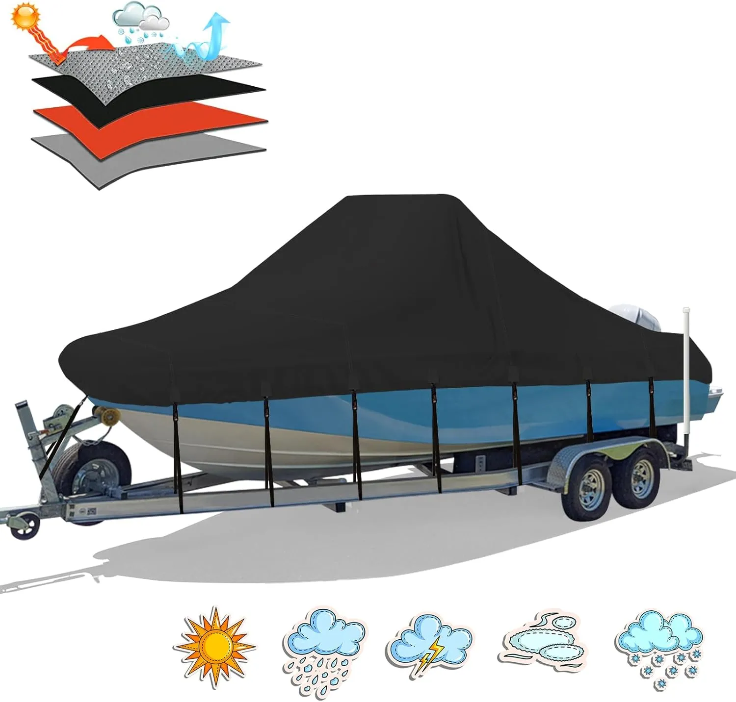Solim Center Console Boat Cover, 20'-22' Waterproof 1300D PU Heavy Duty Marine Grade Boat Cover for Center Console Boat, Trailerable UV Resistant Oxford Polyester Canvas with 18 Tie Down Straps, Black