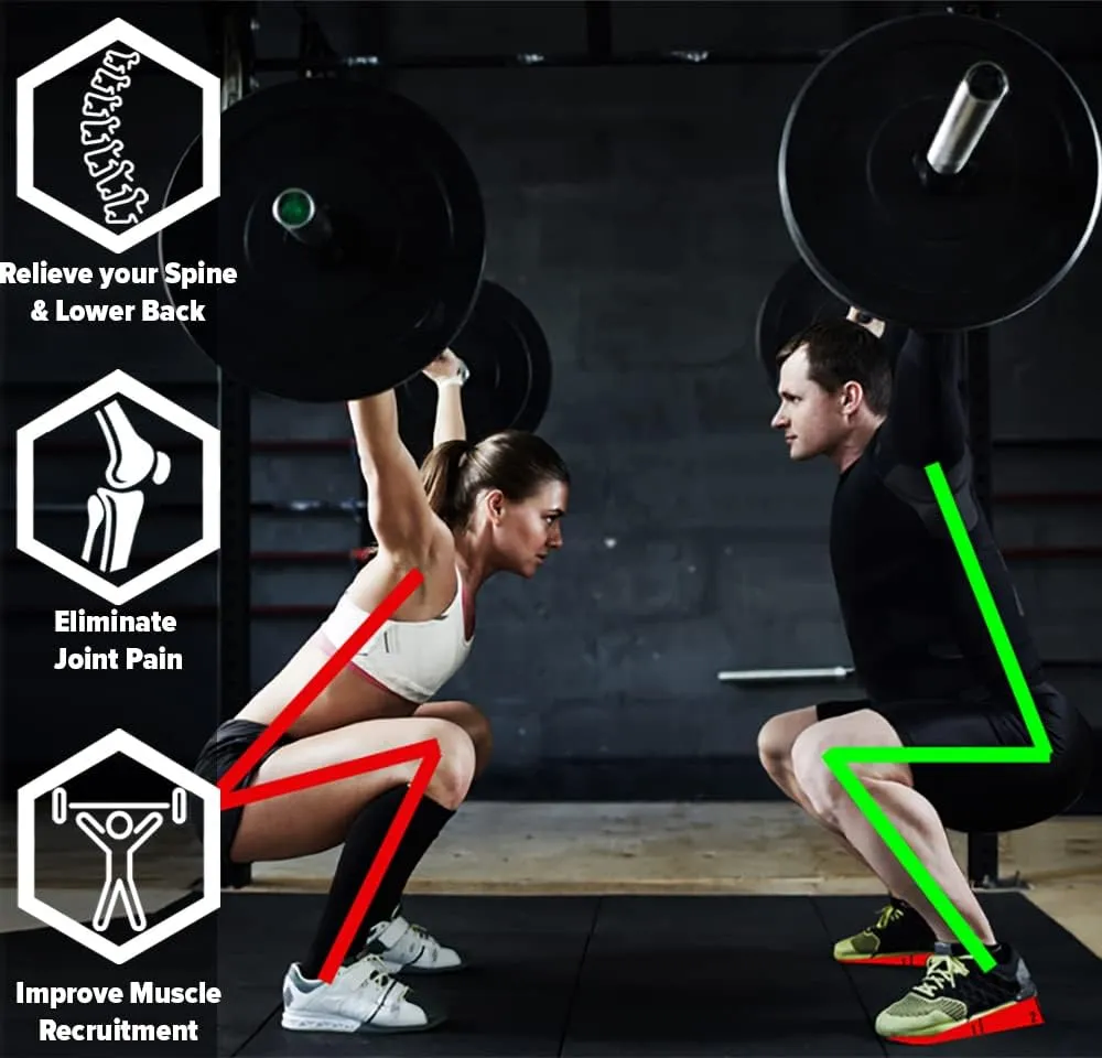 Squat Wedge (Pair) - Optimize Form and Improve Strength & Size - Ramp for Better Mechanics With Barbell, Dumbbell and Bodyweight