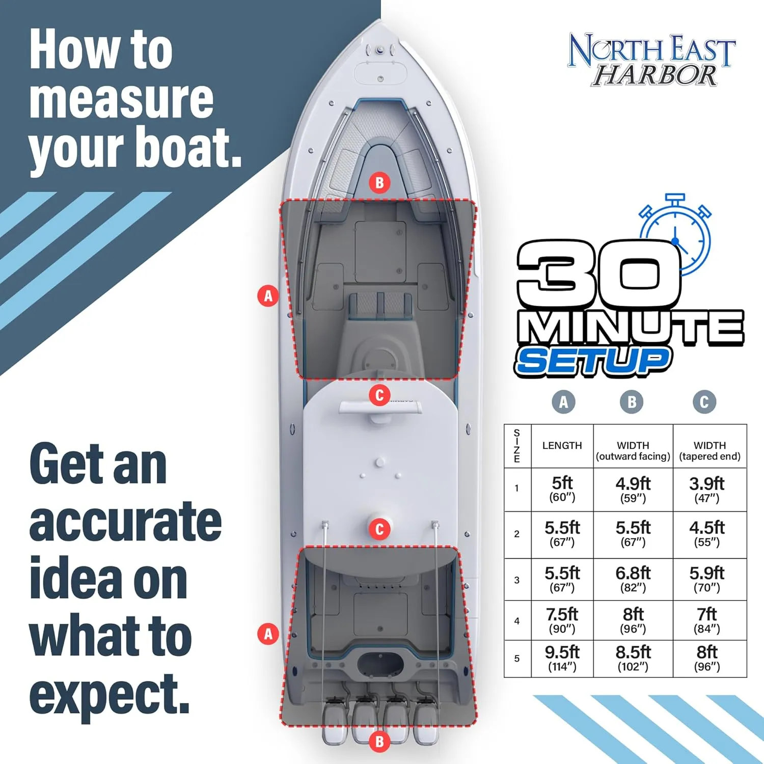 Universal T-Top Shade Extension Bimini Tops for Boats, Sun Shade Boat Canopy, Adjustable Telescopic Poles, Marine 900D Fadeproof Boat Cover, Includes Base Mounts, 90" L x 96" W, Mesh