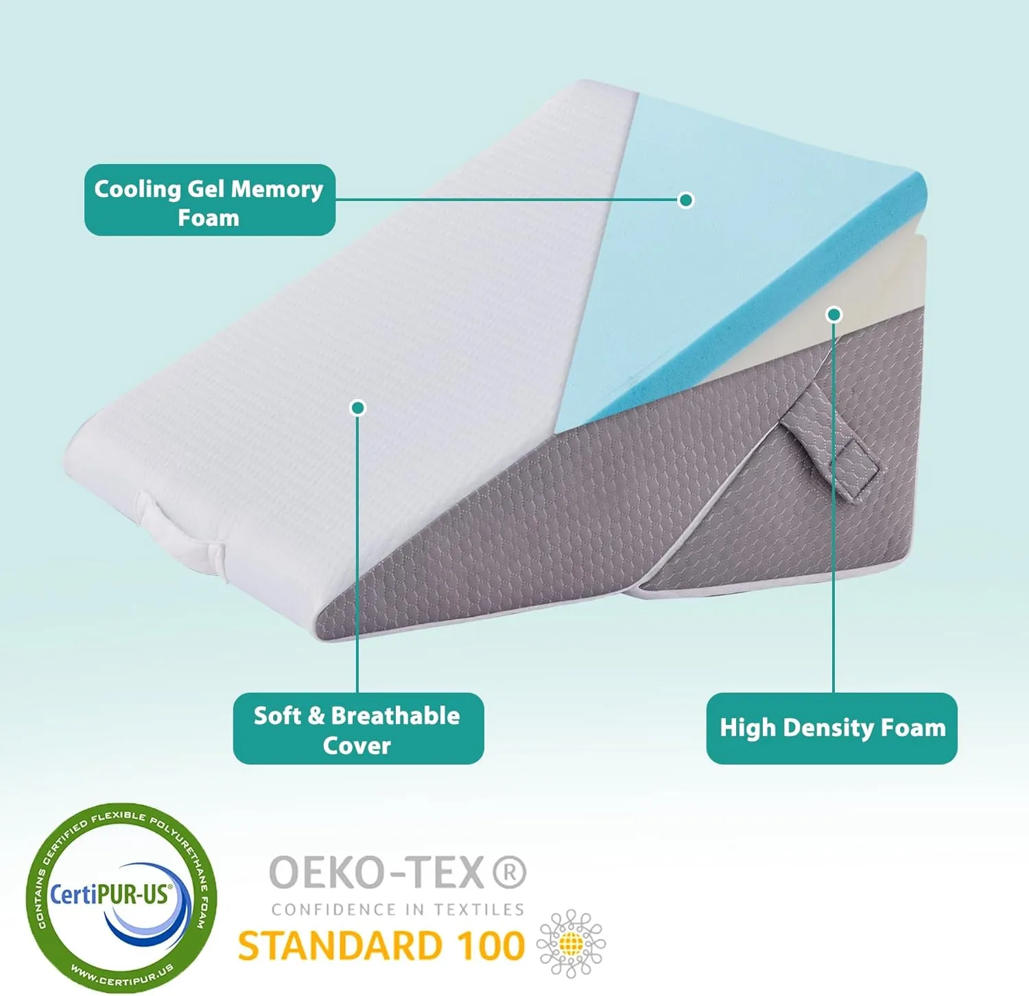 Wedge Pillow Headboard, 3PCS Orthopedic Bed Wedge Pillows Set for After Surgery, Adjustable Pillow Wedge for Acid Reflux&Back Pain Relief, Sleeping, Back Pillow for Bed Sitting Up, White/Grey