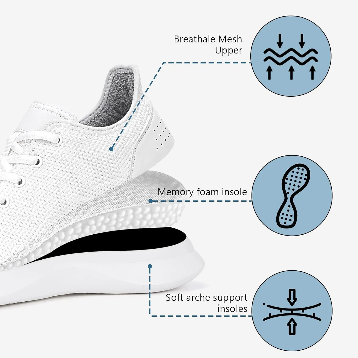 Women Walking Shoes Black Tennis Shoes for Women Running Sneakers Athletic Tennis Shoe Tree Runners Arch Support Ultra Lightweight Breathable Mesh Non-Slip Casual Sneakers for Gym Travel Work