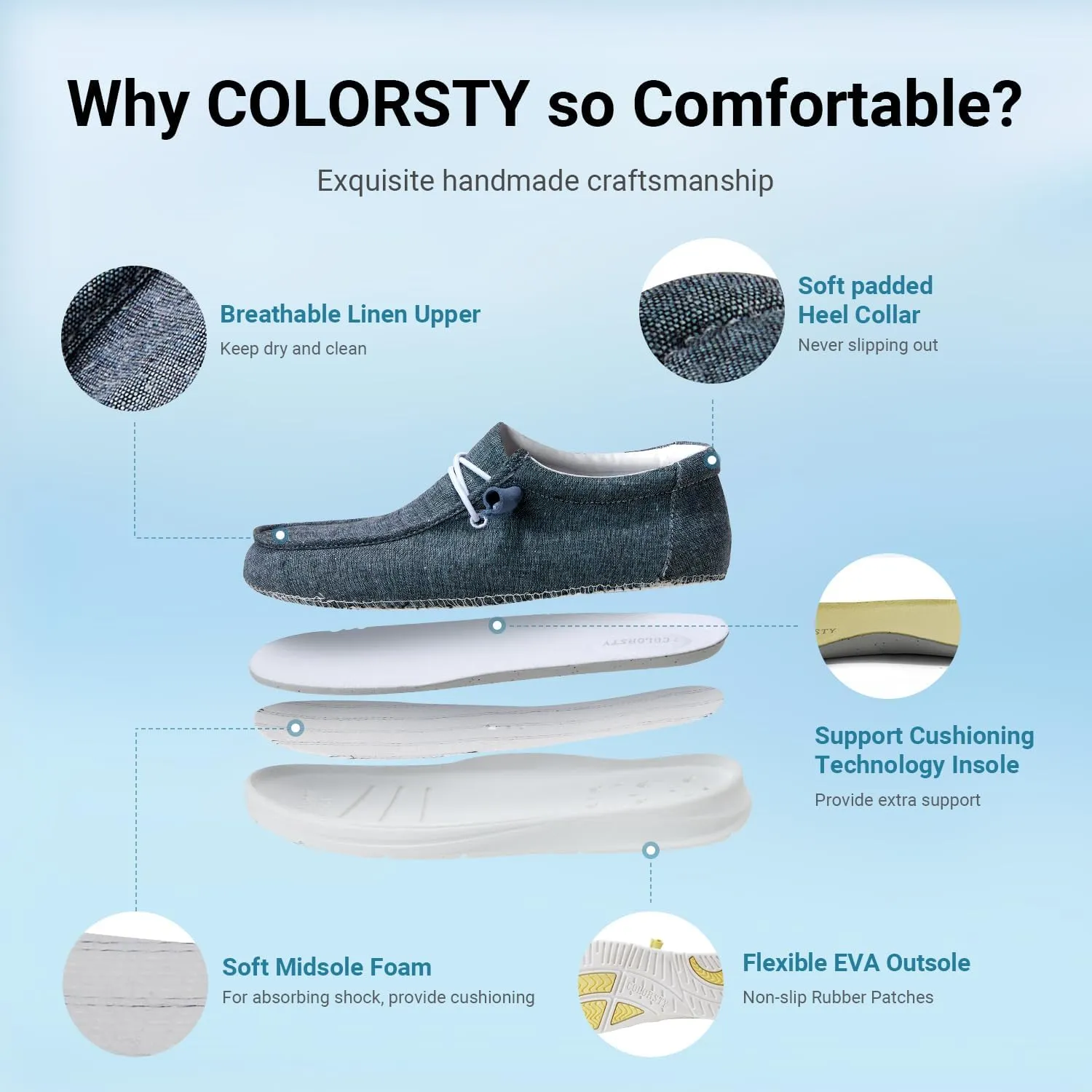 Women's Loafers Comfortable Slip On Shoes Lace-Up Sneakers Lightweight Arch Support Walking Non-Slip Canvas Casual Boat Shoes