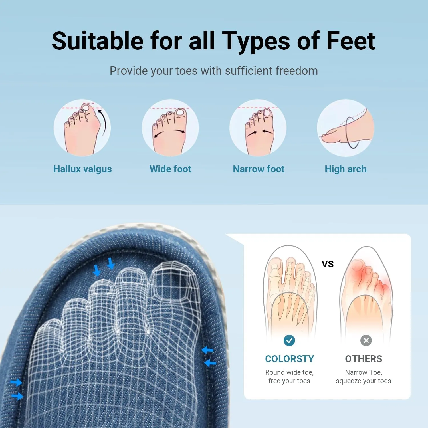 Women's Loafers Comfortable Slip On Shoes Lace-Up Sneakers Lightweight Arch Support Walking Non-Slip Canvas Casual Boat Shoes