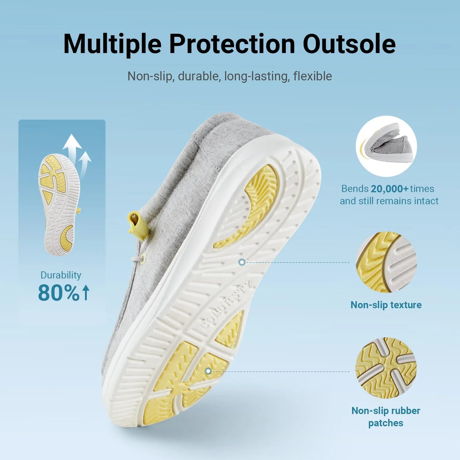 Women's Loafers Comfortable Slip On Shoes Lace-Up Sneakers Lightweight Arch Support Walking Non-Slip Canvas Casual Boat Shoes